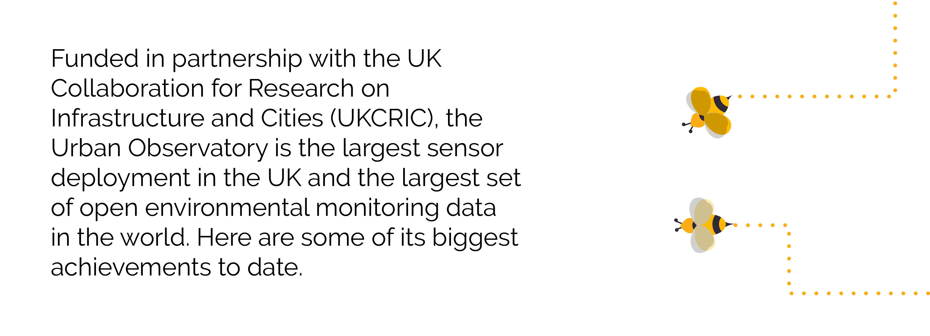 Funded in partnership with the UK Collaboration for Research on Infrastructure and Cities (UKCRIC), the Urban Observatory is the largest sensor deployment in the UK and the largest set of open environmental monitoring data in the world. Here are some of its biggest achievements to date. 