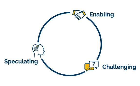 diagram of seminar participation overview